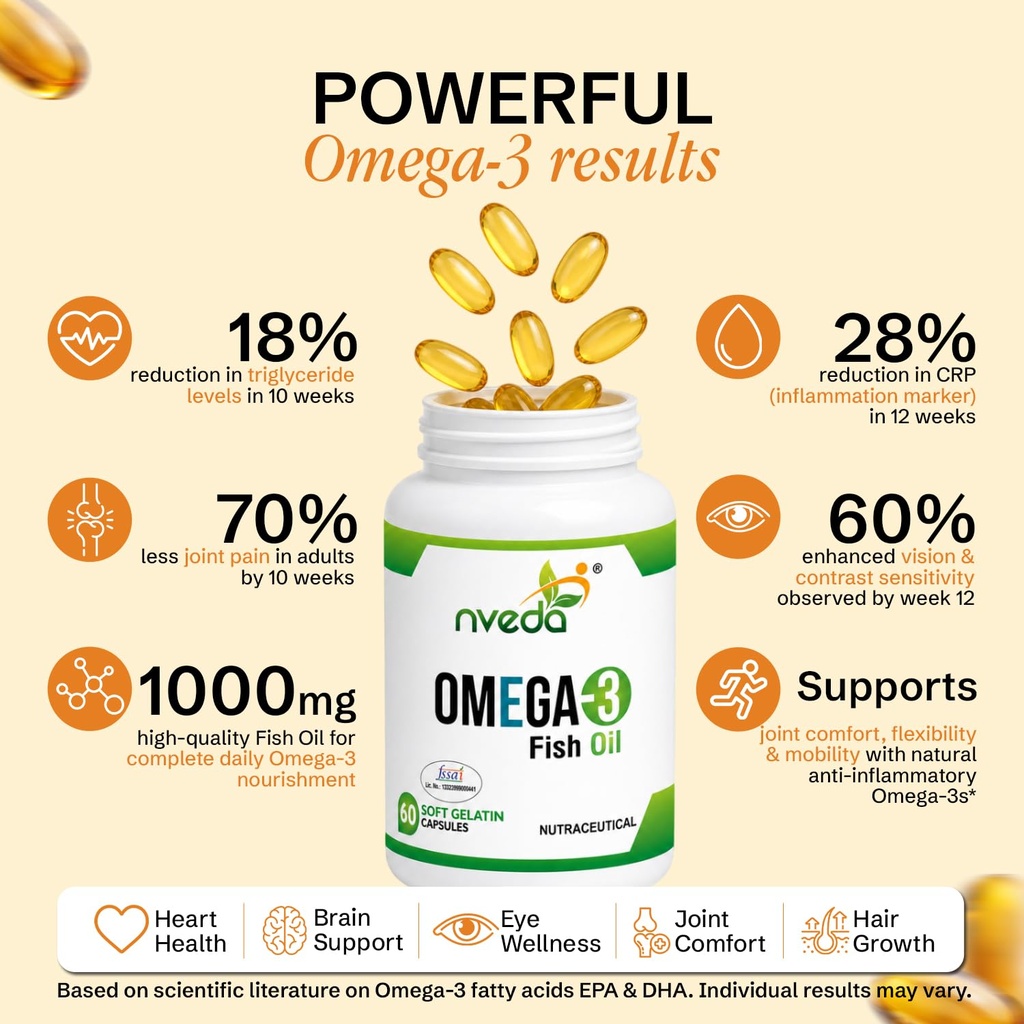 nveda-omega-3-fish-oil-1000mg-180mg-epa--71pwFU2tH3L.jpg