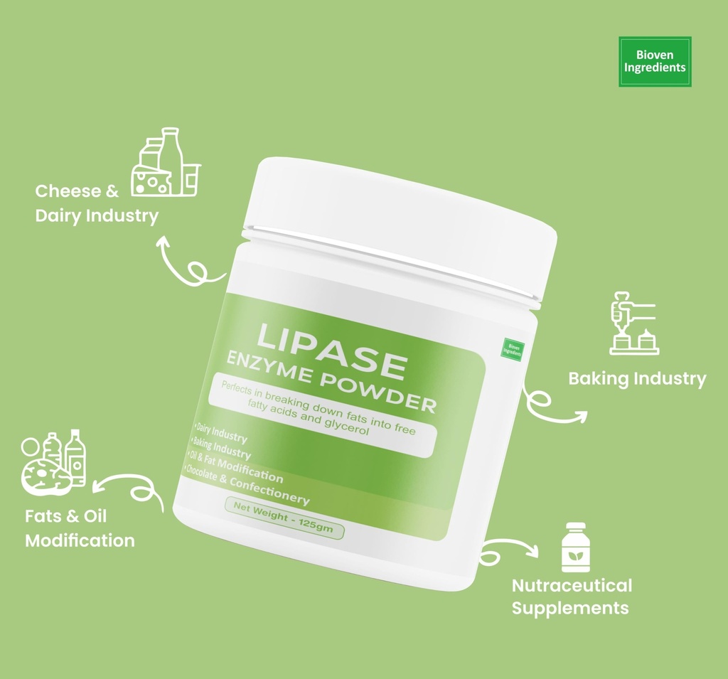 ingredients-fungal-lipase-enzyme-powder--71VYOGplOrL.jpg