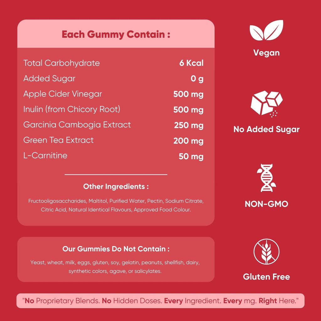 metabolic-balance-gummies-apple-cider-vi-715m9JgeSIL.jpg