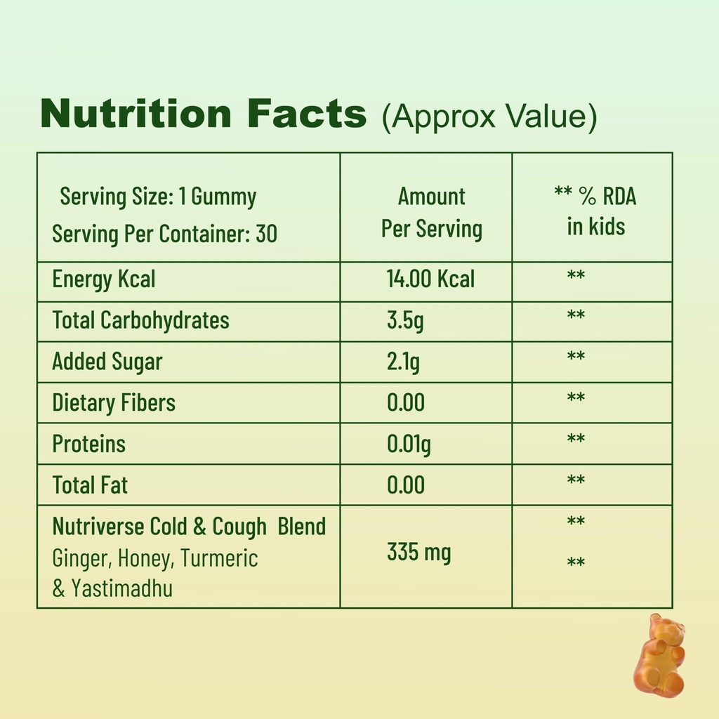 babyorgano-ayurvedic-immunity-gummies-fo-718KNCpE9pL.jpg