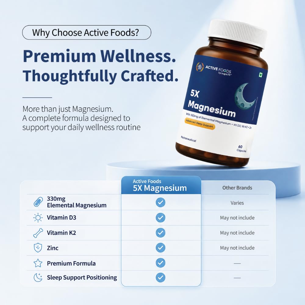 sugar-fit-5x-magnesium-glycinate-supplem-61CJr8n4o7L.jpg