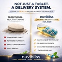 gourmet-multivitamin-for-men-vital-suppl-61f1dLDDmbL.jpg