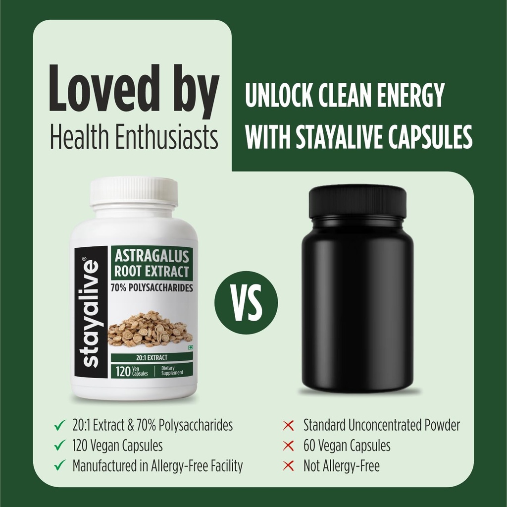 stay-alive-astragalus-root-extract-600mg-71OdFtfbKWL.jpg