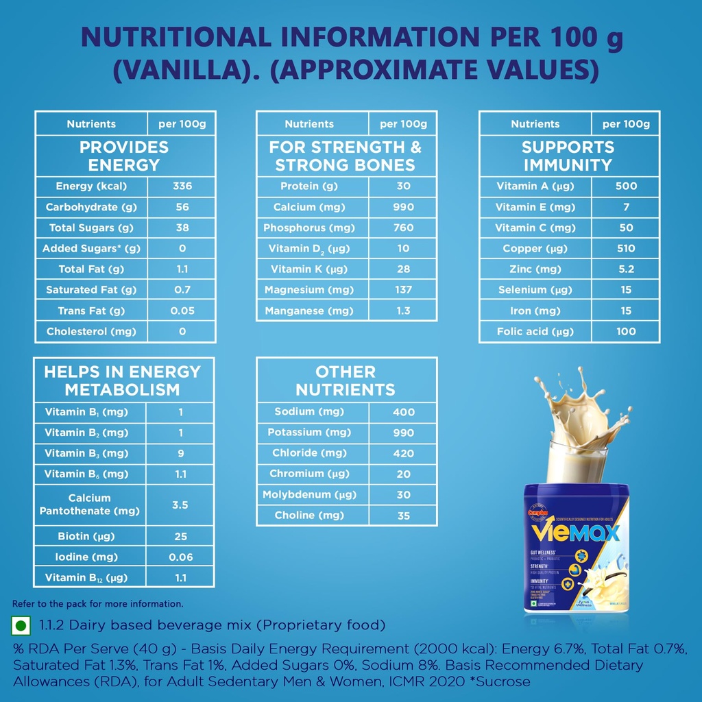 complan-viemax-scientifically-designed-n-81M9n65Rc+L.jpg