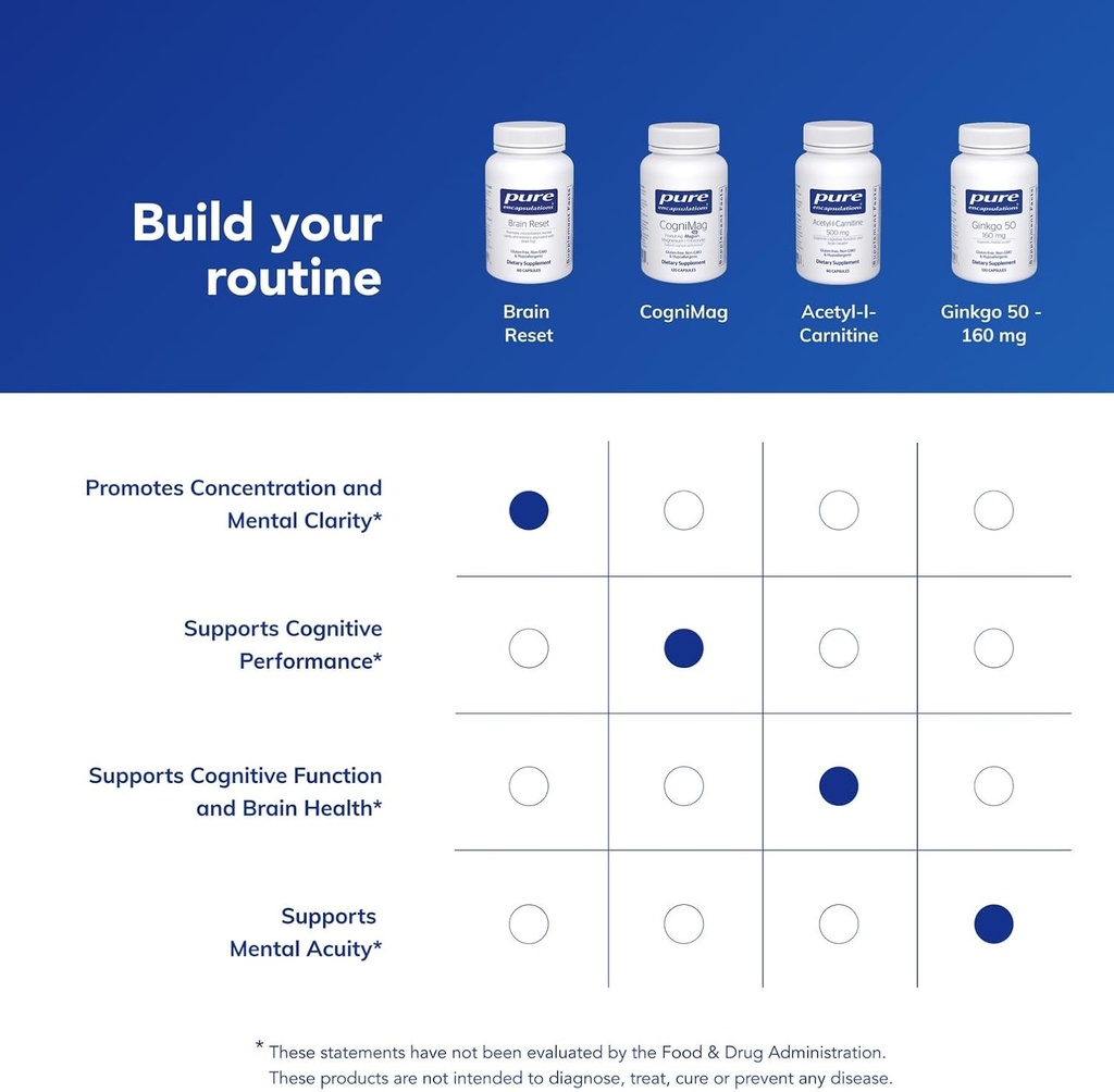 pure-encapsulations-brain-reset-supports-6.jpg