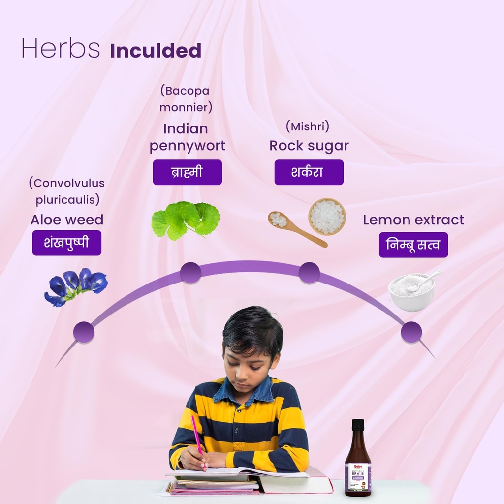 babyorgano-shankhpushpi-syrup-memory-boo-71eTr57vvoL.jpg