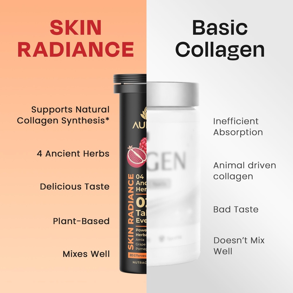 auric-skin-radiance-glutathione-efferves-7173-+vzDML.jpg