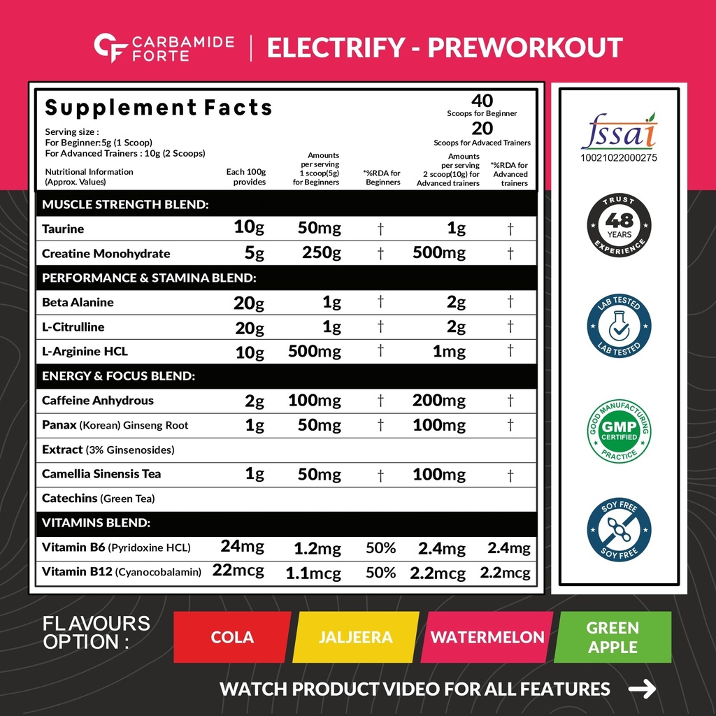 carbamide-forte-pre-workout-for-men-wome-81KyZp0LaCL.jpg