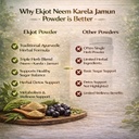 herbals-neem-karela-jamun-powder-pack-of-71-ejznqk2L.jpg