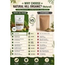 tulsi-beej-powder-50g-suitable-for-smoot-71bEoOFjBvL.jpg