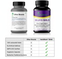 gluco-shild-blood-sugar-support-suppleme-611CWP31dPL.jpg