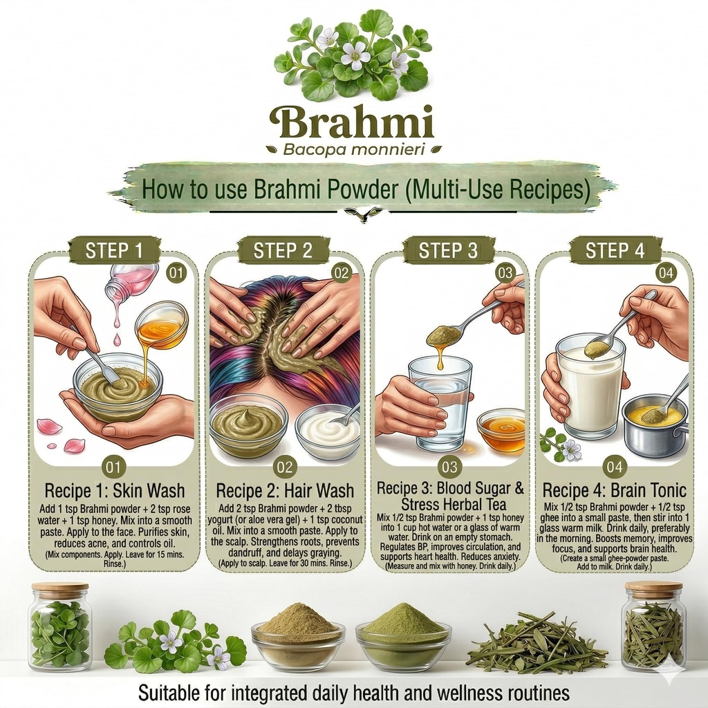 100-natural-brahmi-leaves-100g-natural-s-81e2B+nv9PL.jpg