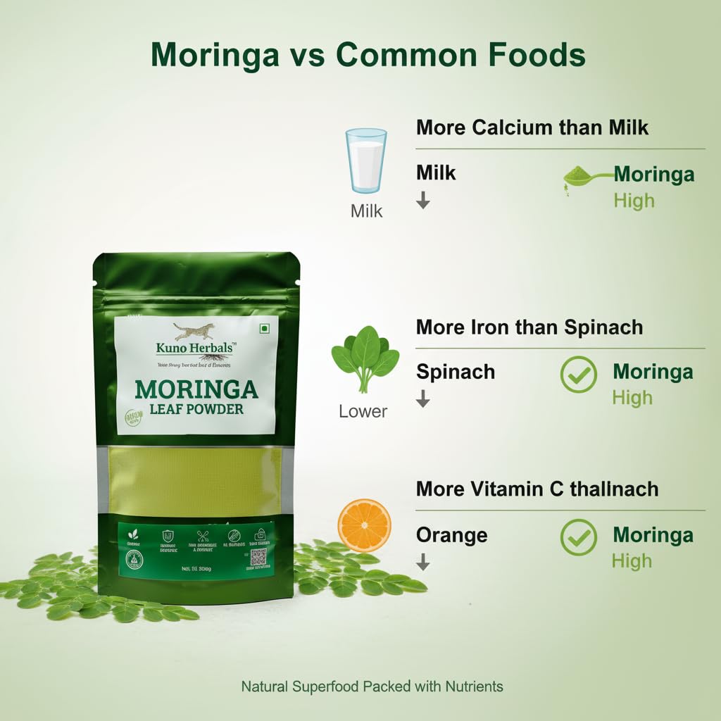 kuno-herbal-moringa-powder-150g-natural--61nEzLMxiHL.jpg