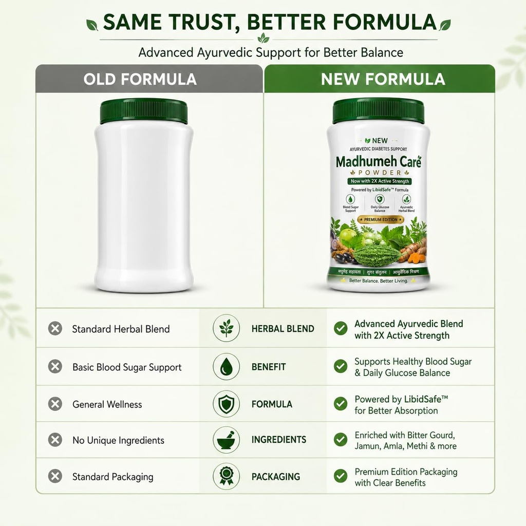 madhumehari-herbal-sugar-churna-powder-s-61dYyOmjFGL.jpg