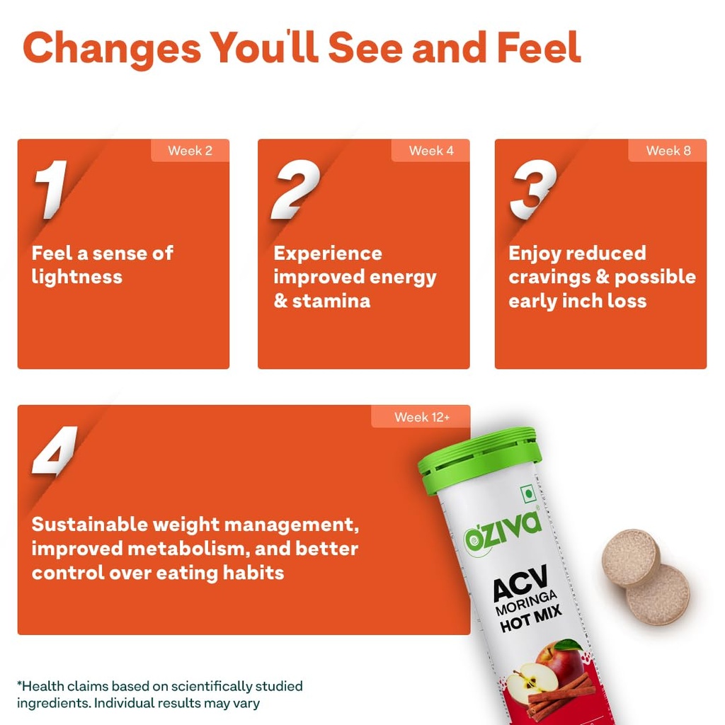 oziva-acv-moringa-hot-mix-tablets-apple--61p49Tv3BqL.jpg