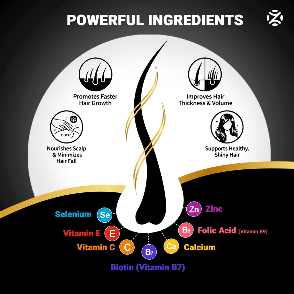 zeal-pharmacure-hair-vitamins-tablets-fo-71voFQFmUqL.jpg