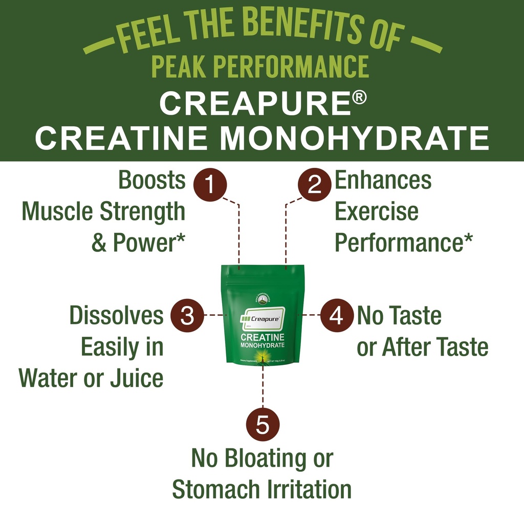 creapure-creatine-monohydrate-powder-hig-71PZDRdR3CL.jpg