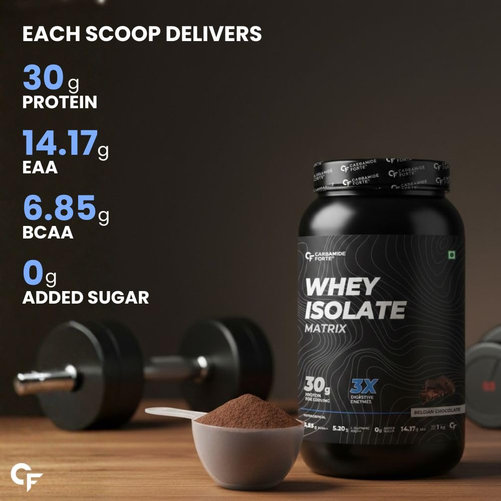 carbamide-forte-whey-protein-isolate-mat-61+Q1Vc6pOL.jpg