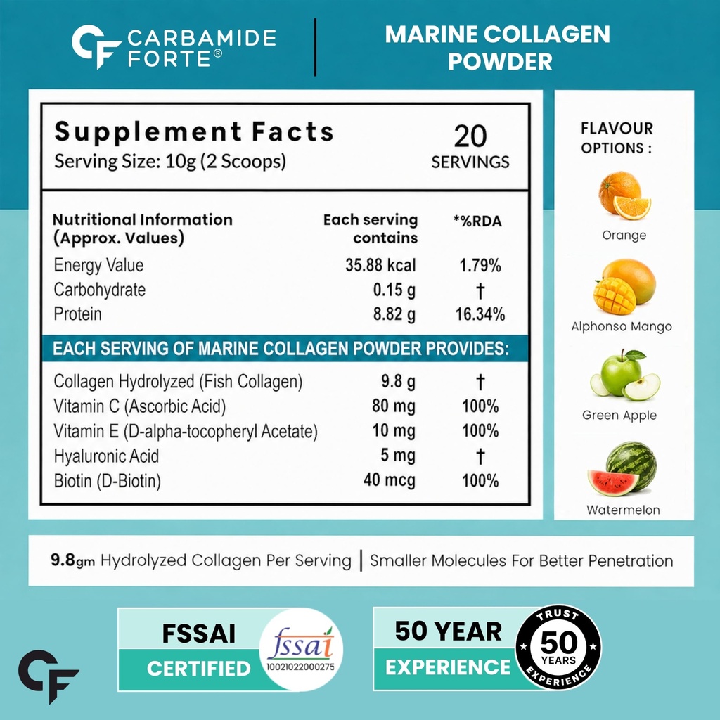 carbamide-forte-marine-collagen-powder-f-81Ci+M421JL.jpg