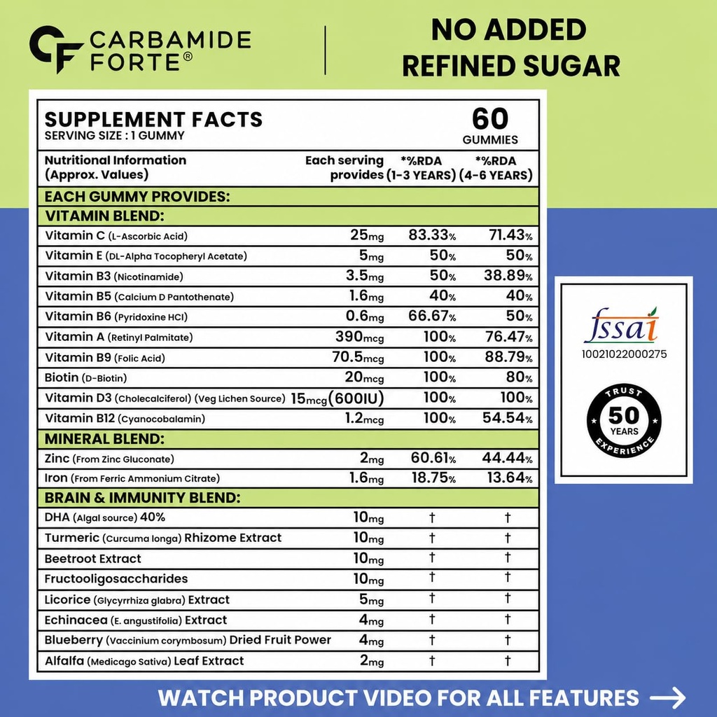 carbamide-forte-multivitamin-for-kids-mu-71CeGeQ0dxL.jpg