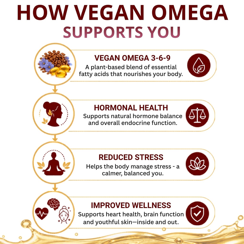 neat-everyday-vegan-omega-3-6-9-capsules-71lC9xoKZiL.jpg