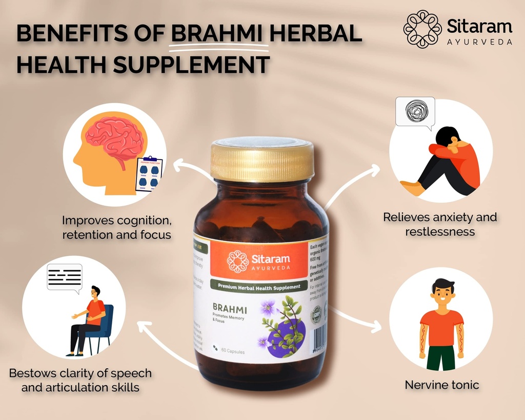 sitaram-ayurveda-brahmi-capsules-ayurved-81LKDaWAO6L.jpg