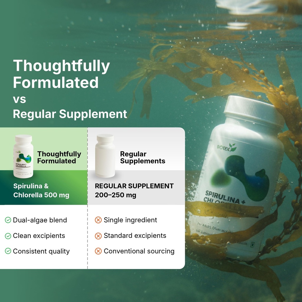 spirulina-chlorella-capsules-500mg-dual--81h3cLR+tHL.jpg