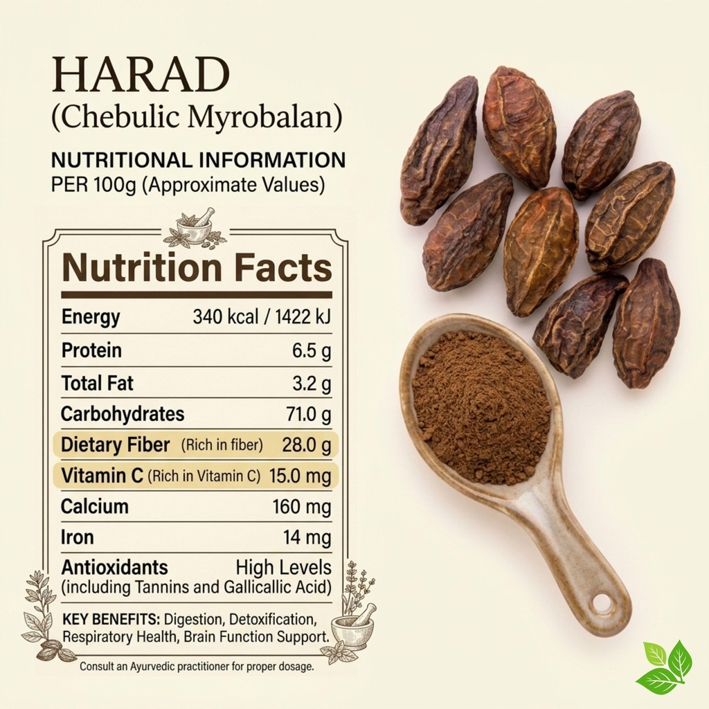 haritaki-powder-harad-powder-200g-organi-81XJ9rAqoTL.jpg