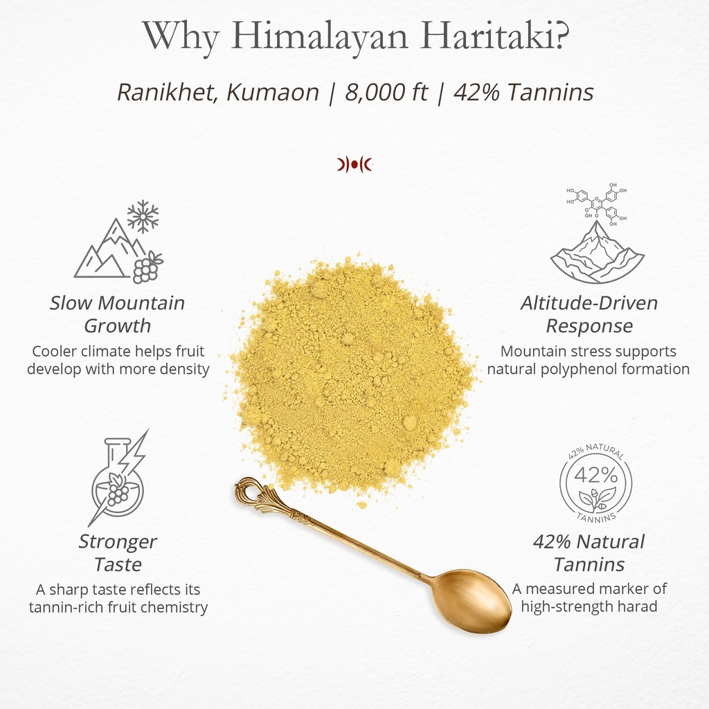 himalayan-haritaki-harad-powder-80g-for--71x4jaHmdoL.jpg