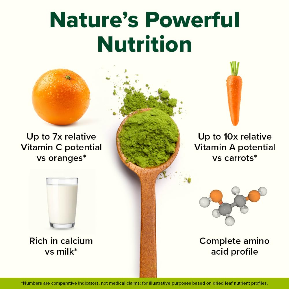 vahdam-moringa-powder-200g-pure-leaves-n-61RlpPpXyPL.jpg