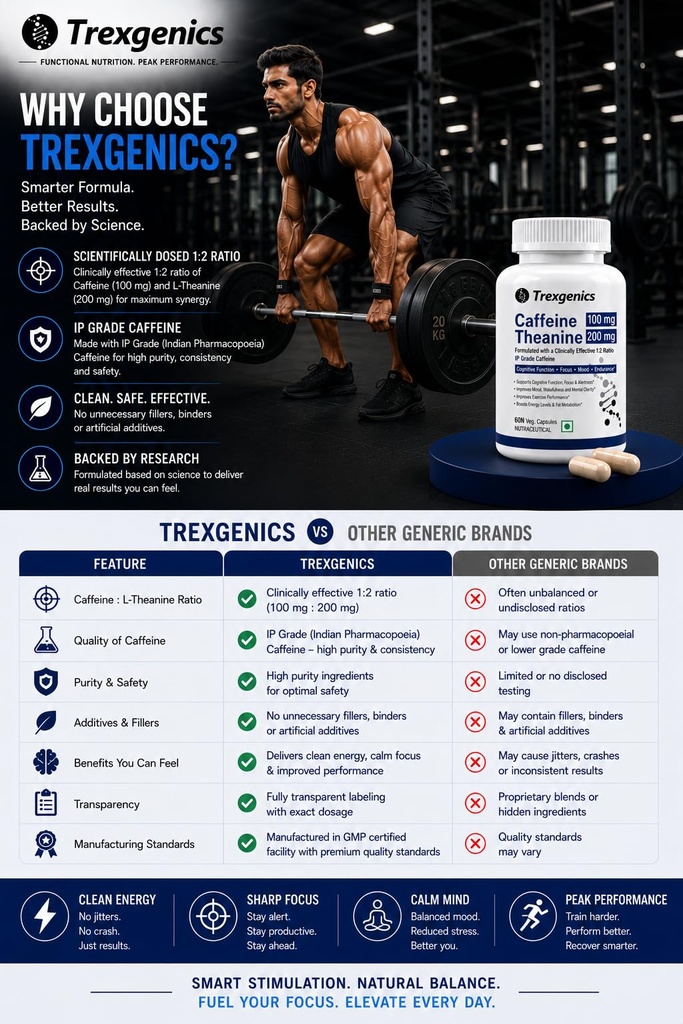 trexgenics-l-theanine-200-mg-caffeine-10-715FqFs1VoL.jpg