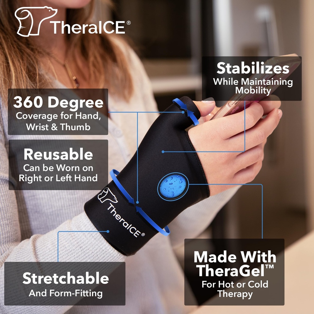 theraice-wrist-ice-pack-wrap-thumb-brace-81NDcq3WfjL.jpg