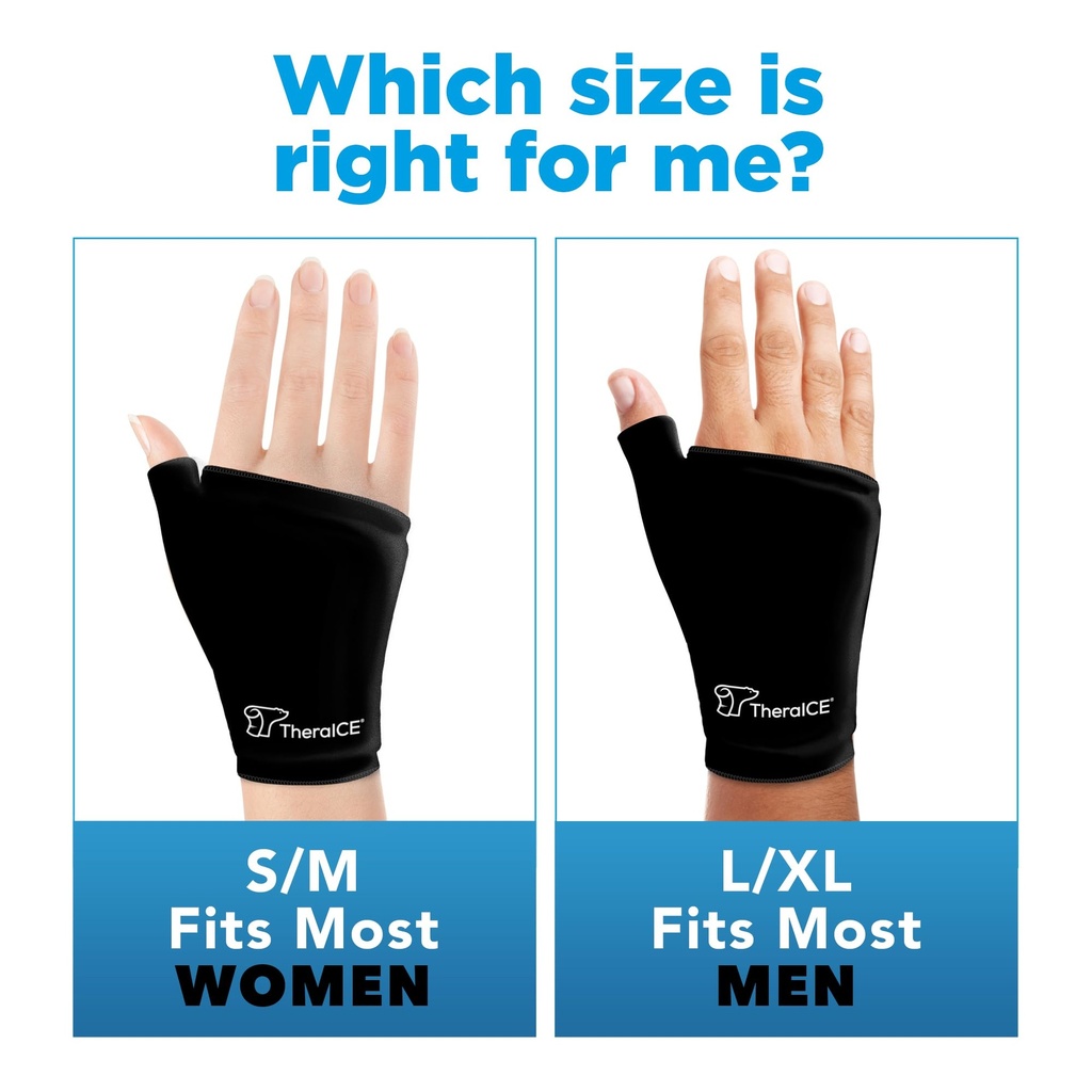 theraice-wrist-ice-pack-wrap-thumb-brace-71dChLCJUmL.jpg