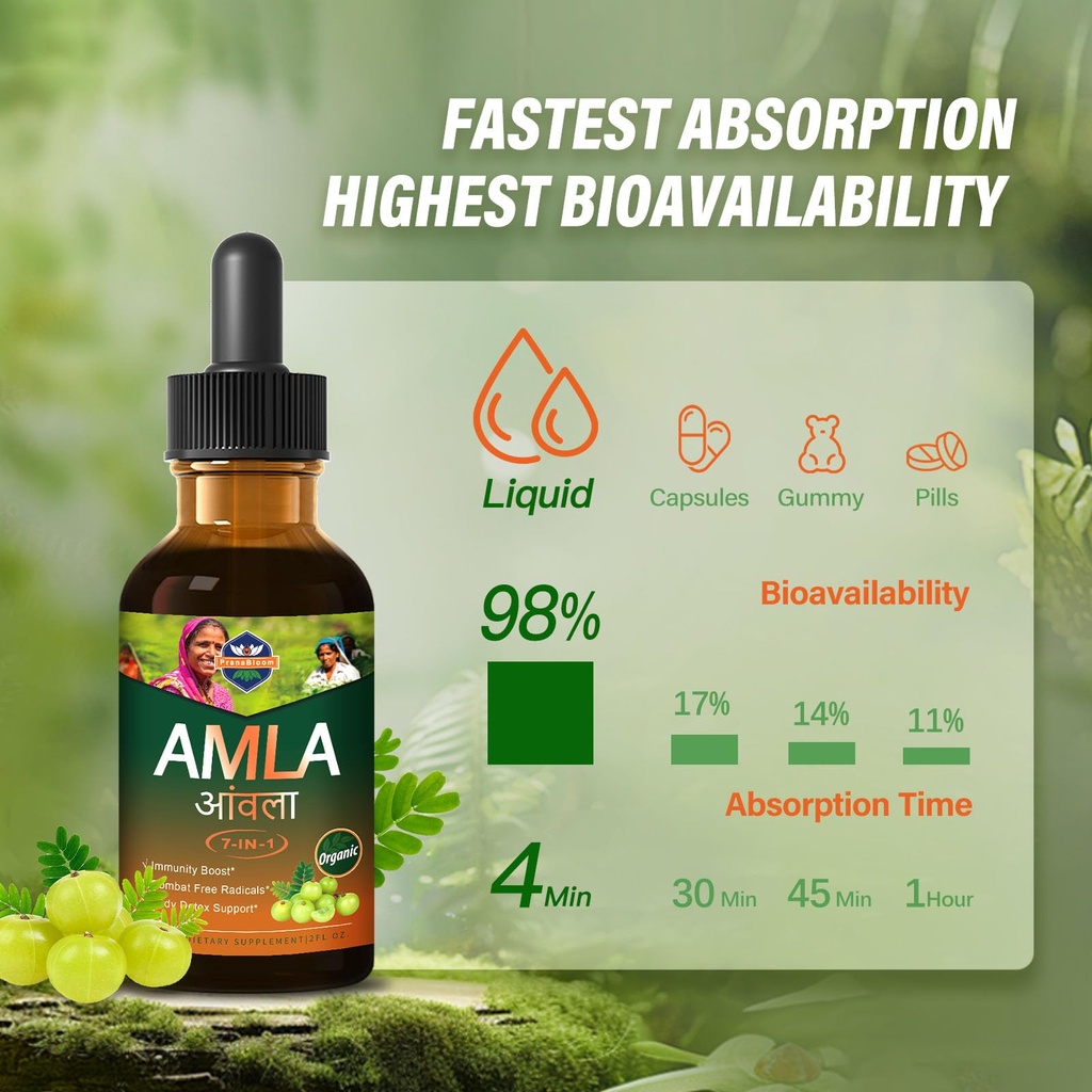 amla-indian-gooseberry-liquid-extract-dr-71hU9CB7GiL.jpg