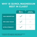 qunol-magnesium-420mg-extra-strength-hig-71jZmqfFUQL.jpg