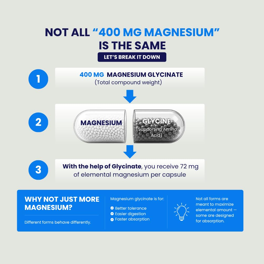 magnesium-glycinate-400mg-high-absorptio-61Xkd51hQJL.jpg