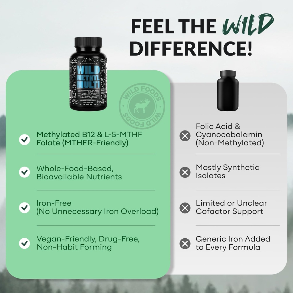 wild-methylated-multivitamin-for-men-wom-71V13svb24L.jpg