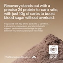 momentous-grass-fed-recovery-whey-protei-81uKQRq+0TL.jpg