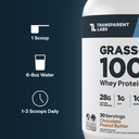 transparent-labs-grass-fed-whey-protein--51hJ0f1qwLL.jpg