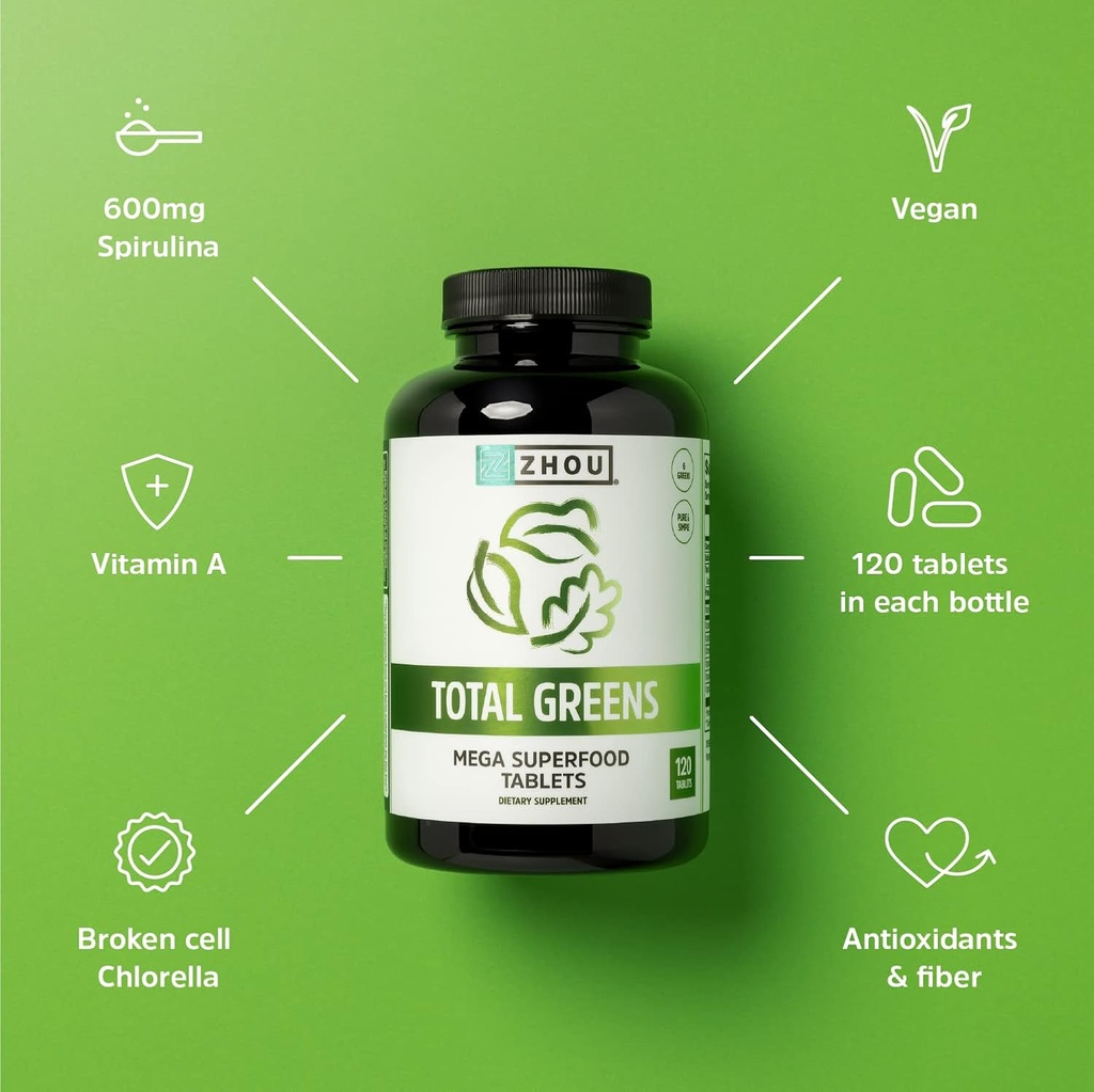 zhou-total-greens---super-greens-supplem-4.jpg