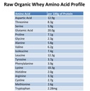 raw-grass-fed-whey-protein-powder-unflav-717dhQ2XIxL.jpg