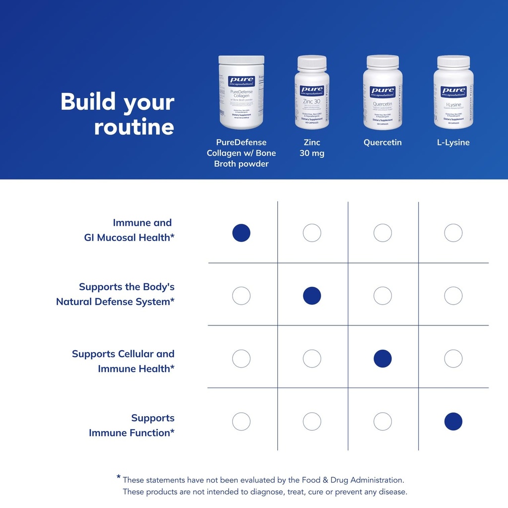 pure-encapsulations-puredefense-collagen-61dbXdaq08L.jpg