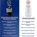 bodytech-creatine-monohydrate-capsules-m-61SouOCTiUL.jpg