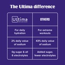 ultima-replenisher-original-variety-elec-61Uc2DMfiXL.jpg