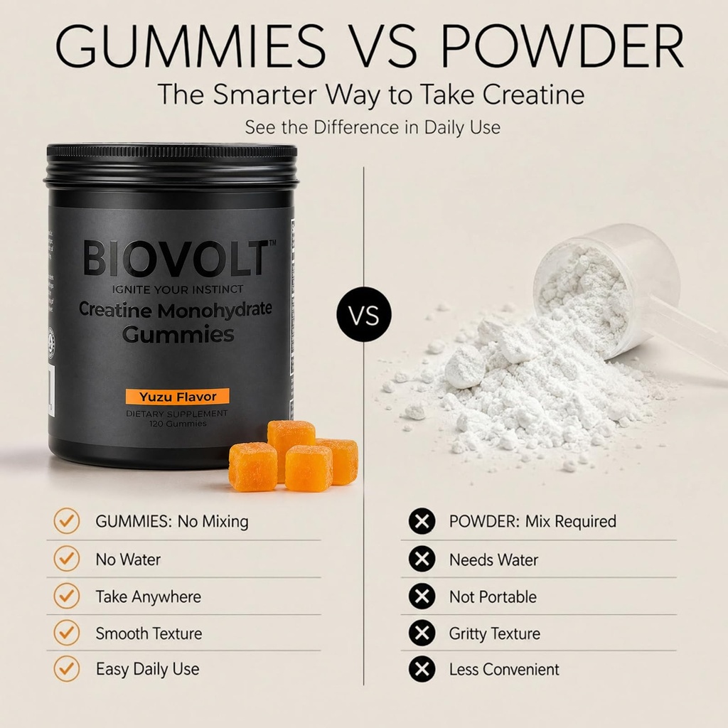 creatine-monohydrate-gummies-5000mg-for--71tIrJQZovL.jpg
