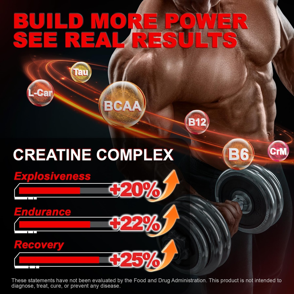 creatine-monohydrate-gummies-for-men-wom-81x-MBSSAhL.jpg
