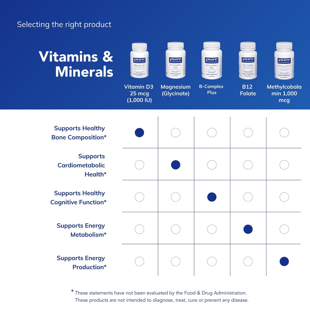pure-encapsulations-vitamin-d3-25-mcg-1--819xYG1qf8L.jpg