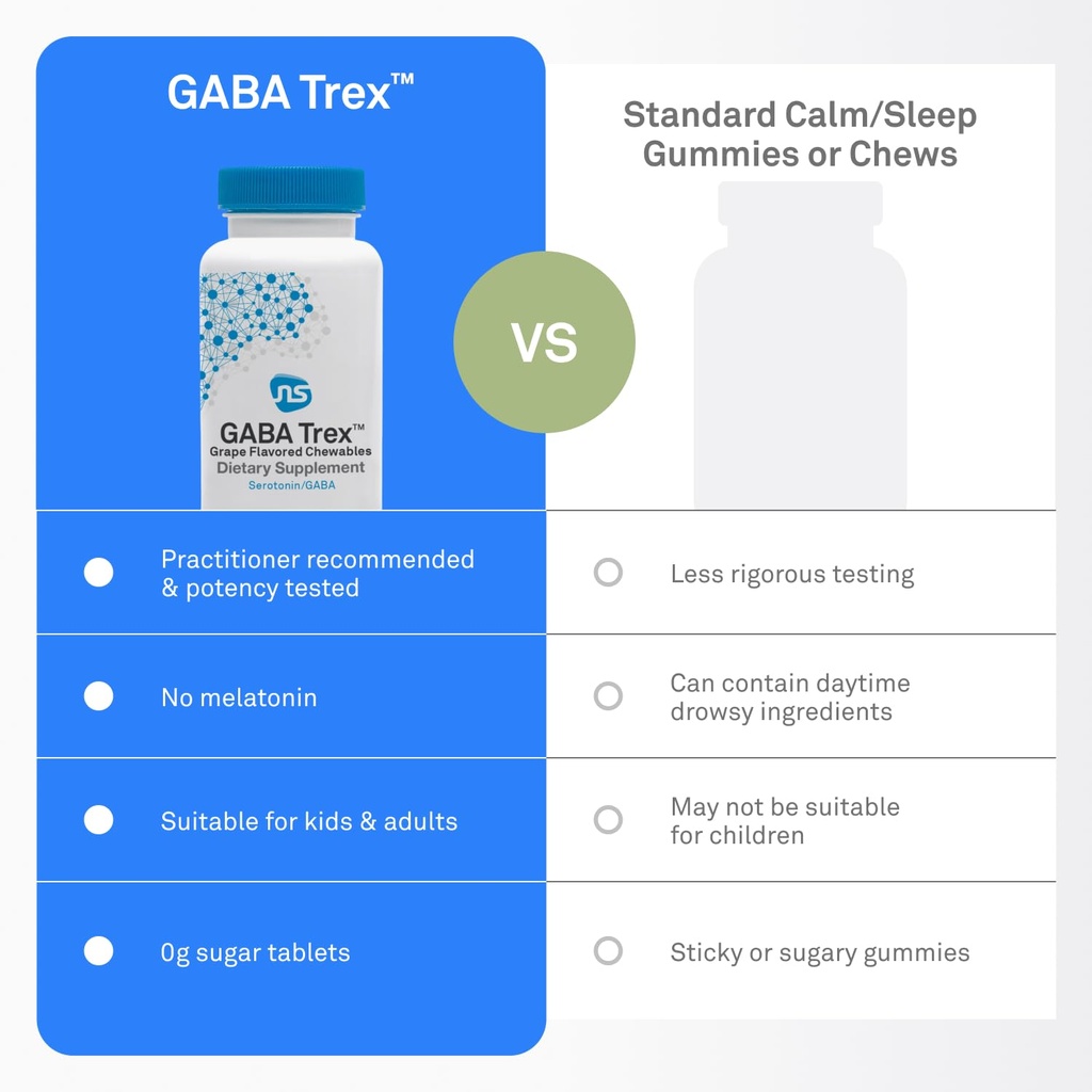 neuroscience-gaba-trex-chewable-calm-aid-61qZQ2ofcHL.jpg