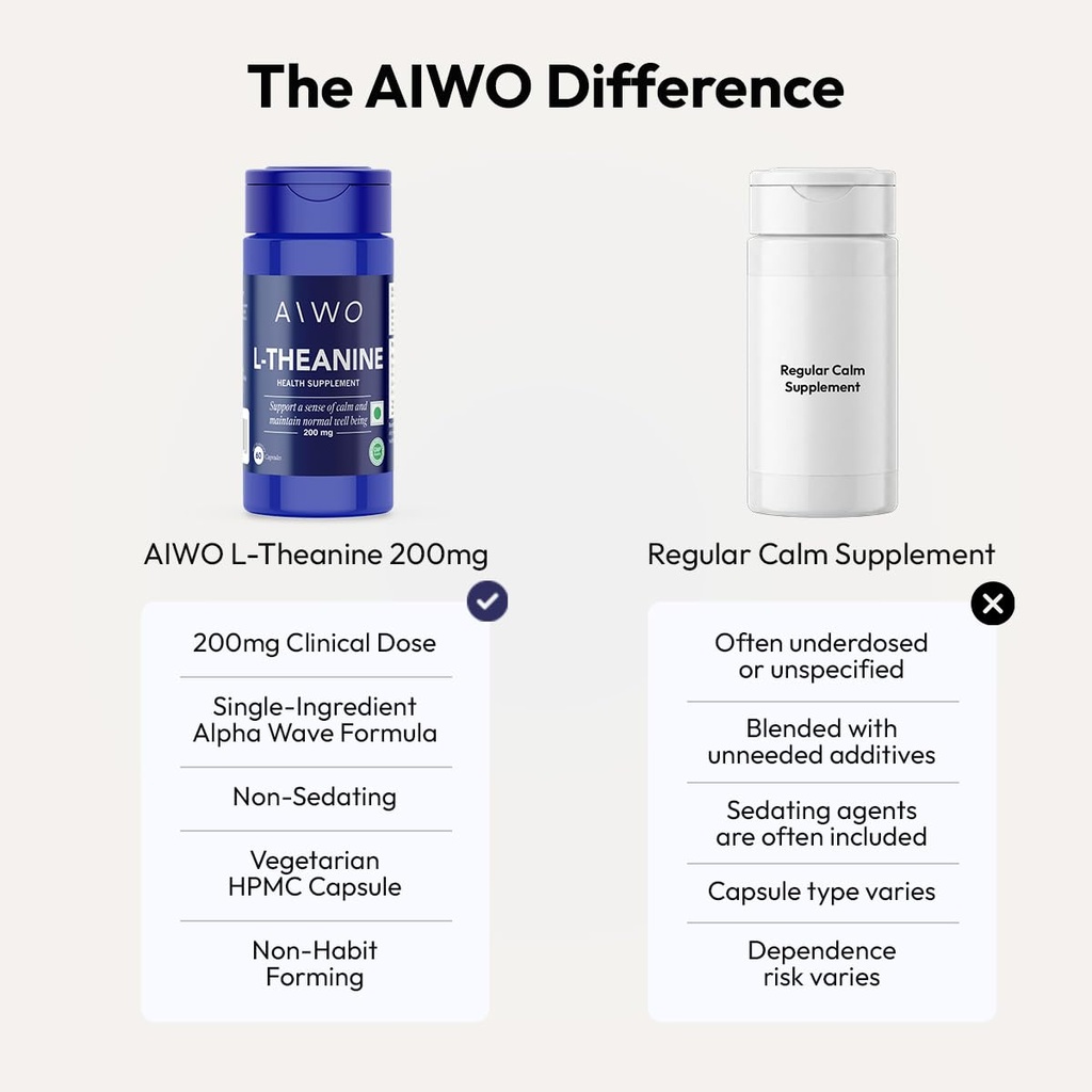 aiwo-l-theanine-200-mg-capsules-supports-61YpT-KzUEL.jpg