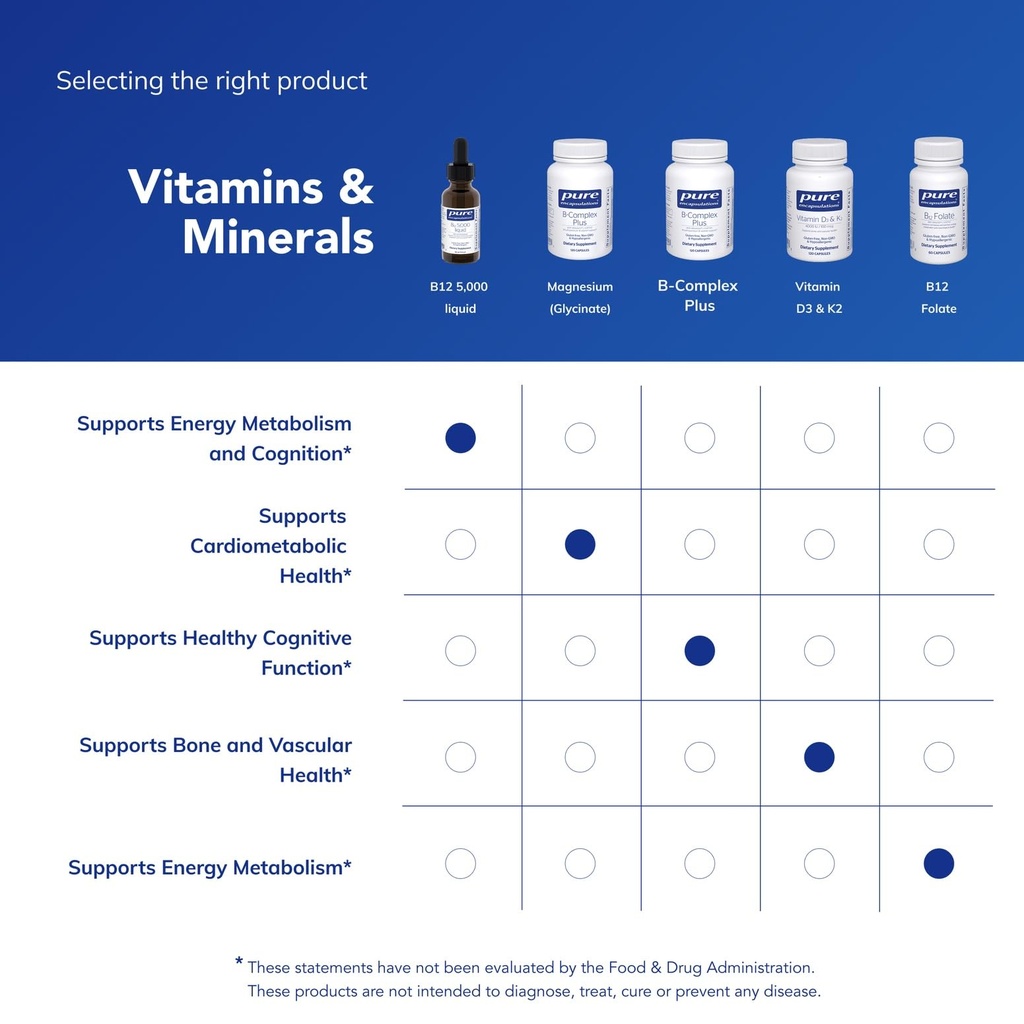 pure-encapsulations-b12-5-000-liquid-1-f-612MRXJJ4-L.jpg